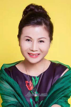 197803 - Yalin Edad: 55 - China