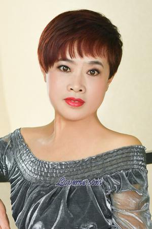 198567 - Yujun Edad: 54 - China