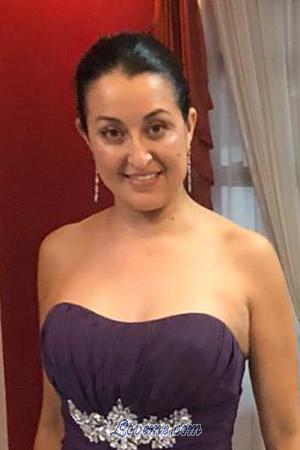 198665 - Karen Edad: 39 - Costa Rica