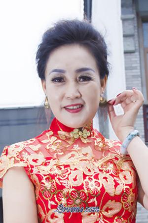 198748 - Zhimin Edad: 56 - China