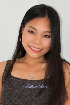 198933 - Jessan Años: 22 - Filipinas