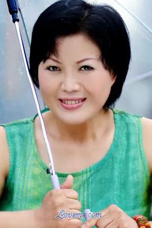 198999 - YuanXiu Edad: 70 - China