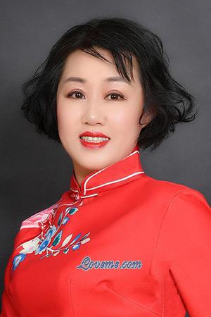 199002 - Li Edad: 55 - China