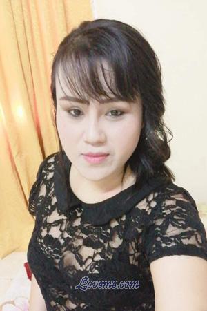 199089 - Netthip Edad: 42 - Tailandia