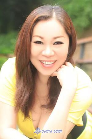 199592 - Shaohui Edad: 58 - China