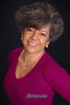 199758 - Ana Violeta Edad: 66 - Costa Rica