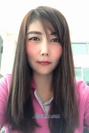 199878 - Nanthanat Edad: 43 - Tailandia