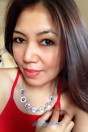 Ladies of Nakhonratchaima