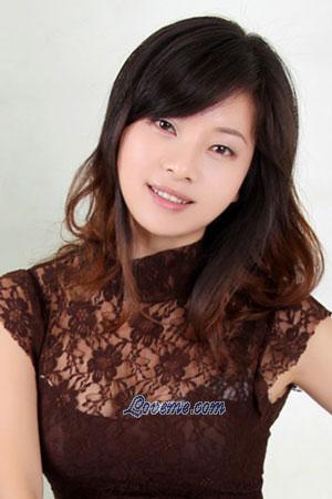 200324 - Yanbing Edad: 49 - China