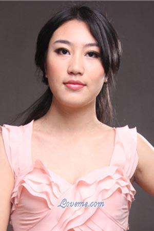 200593 - Yu Edad: 26 - China