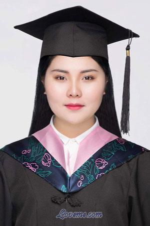 Ladies of Nakhon Ratachasima