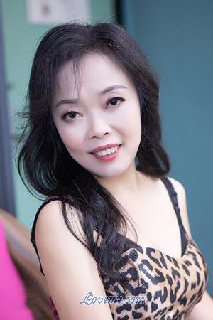 201059 - Pingli Edad: 63 - China