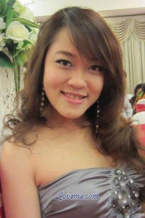 201316 - Ngoc Kieu Trang Edad: 31 - Vietnam