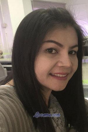 201634 - Yatawee Edad: 43 - Tailandia