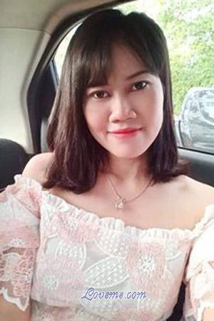 201636 - Wannapa Edad: 36 - Tailandia