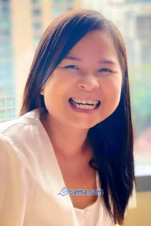 201922 - Chantharat Edad: 51 - Tailandia