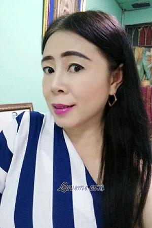 201936 - Thanwiwat Edad: 50 - Tailandia
