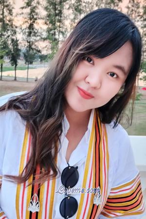 201938 - Thanwarat Edad: 30 - Tailandia