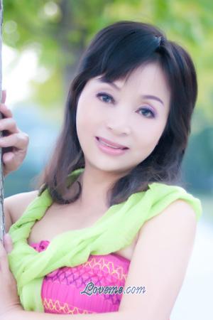 202084 - Sha Edad: 58 - China