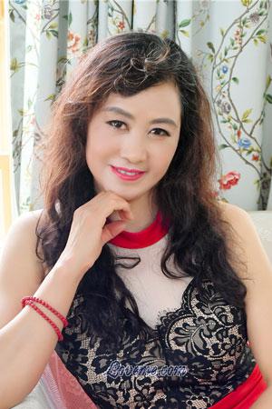 202198 - Yanxiu Edad: 63 - China