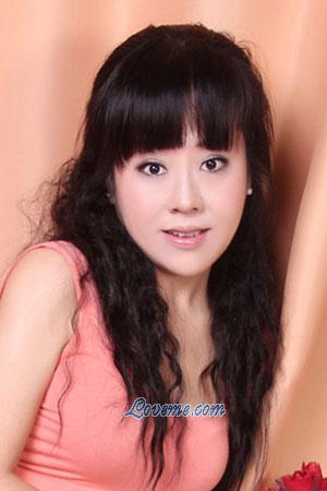 202864 - Wen Edad: 50 - China