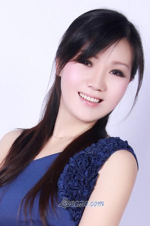 204623 - Tianhong Edad: 51 - China