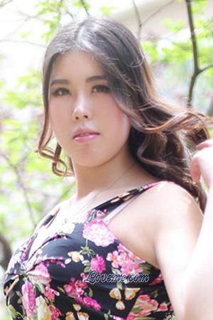 205435 - Jinyu Edad: 49 - China