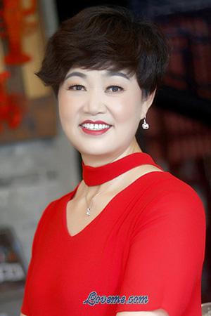 206001 - Jianye Edad: 61 - China