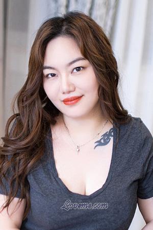 206949 - Jiaqi Edad: 59 - China