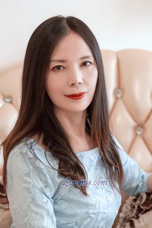 207538 - Xufang Edad: 44 - China