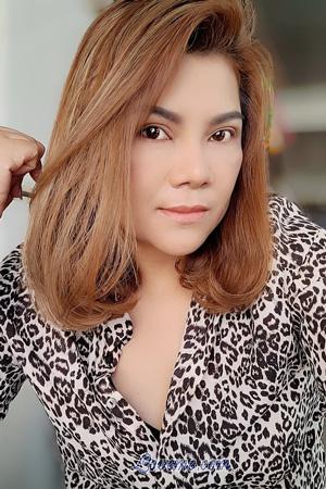 Ladies of Nakhon Ratachasima