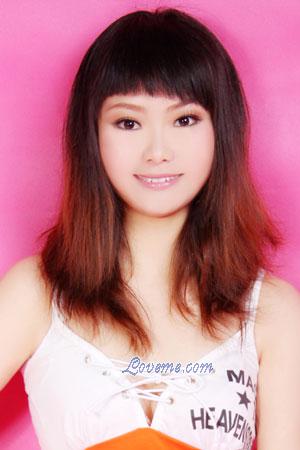 208527 - Na Edad: 41 - China