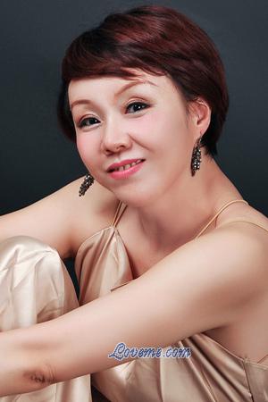 208636 - Ting Edad: 52 - China