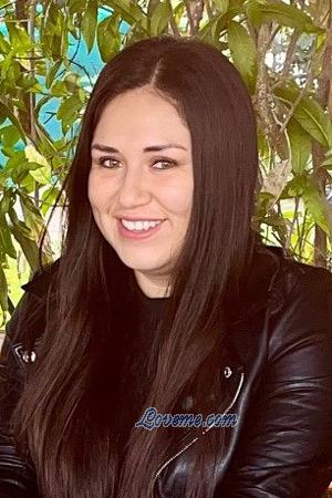 209334 - Lucero Edad: 27 - Per&uacute;