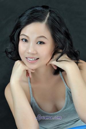 209375 - Kang Edad: 50 - China