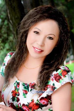 209569 - Cathy Edad: 59 - China