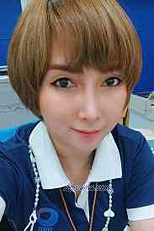 Ladies of Nakhon Ratachasima