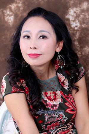 210170 - Anna Edad: 56 - China