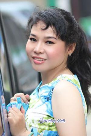 210309 - Thi Thuy Edad: 48 - Vietnam