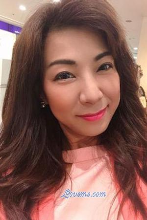 210955 - Sirorat Edad: 46 - Tailandia