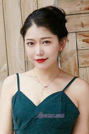 211091 - Wenyan Edad: 29 - China