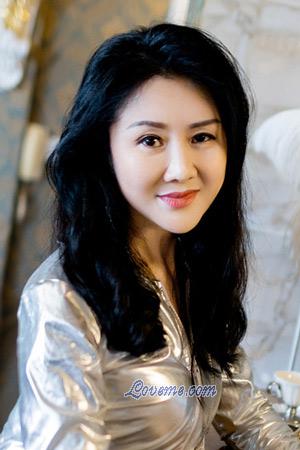 211190 - Yujuan Edad: 59 - China