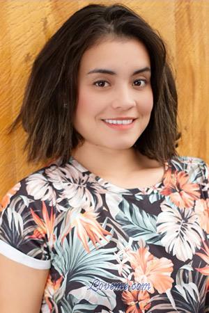 211268 - Laura Edad: 29 - Colombia