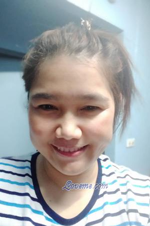 211515 - Thanyawarin Edad: 41 - Tailandia