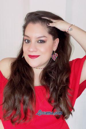 211715 - Claudia Edad: 37 - Perú