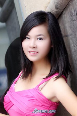 212091 - Na Edad: 35 - China