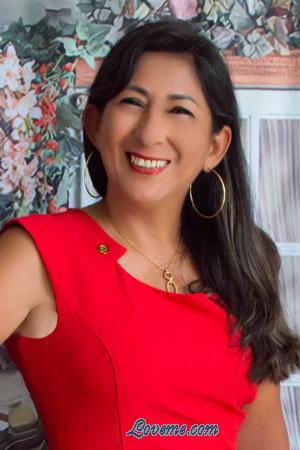 212661 - Patricia Edad: 57 - Perú