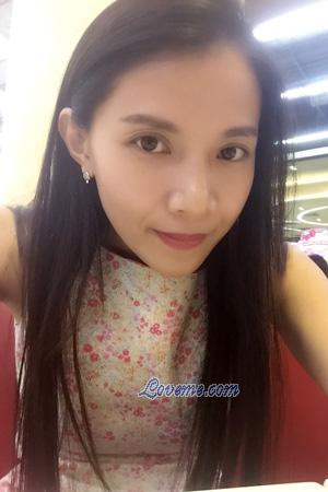 213057 - Chanootaporn Edad: 40 - Tailandia