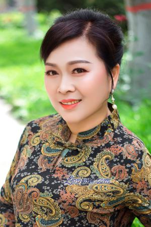 213270 - Xiaoling Edad: 57 - China