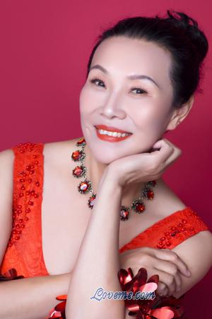 213382 - Min Edad: 61 - China